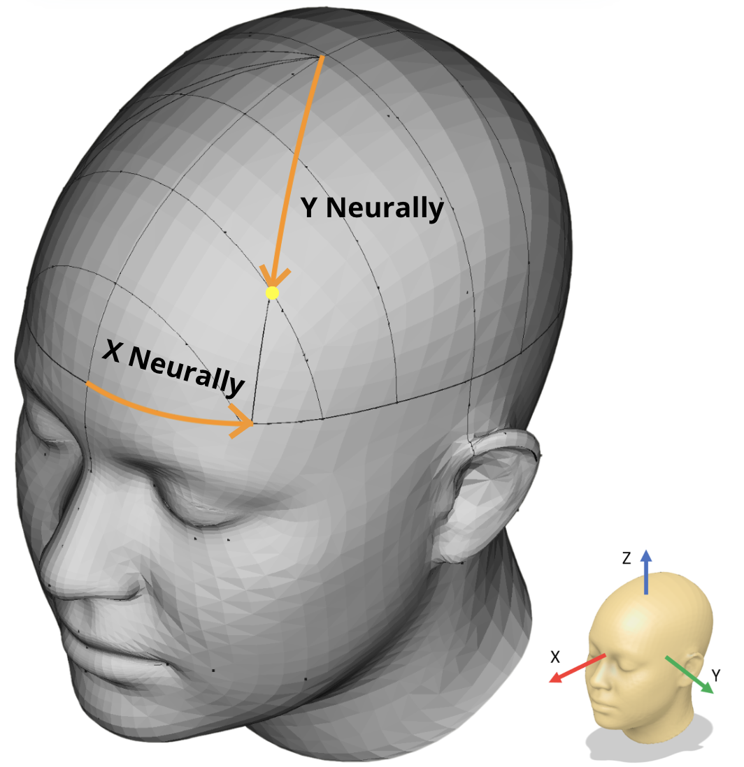 Imatge Equacions Neurally F3