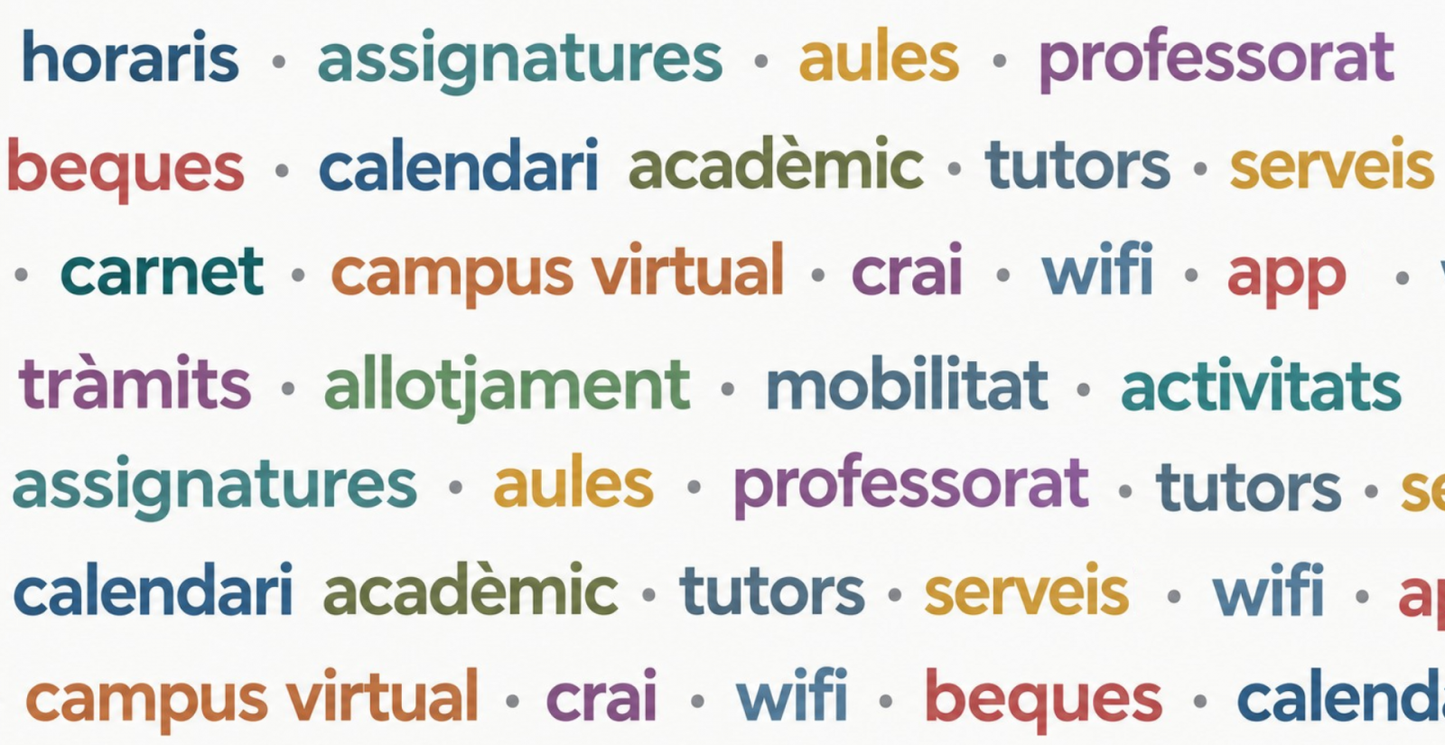 Ets un nou estudiant a la URV i tens dubtes?