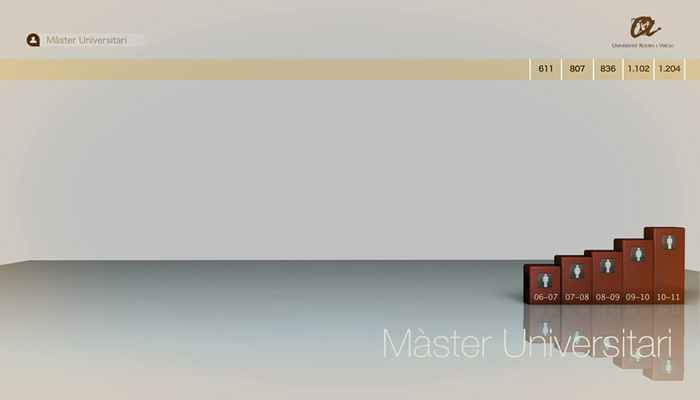 Màsters